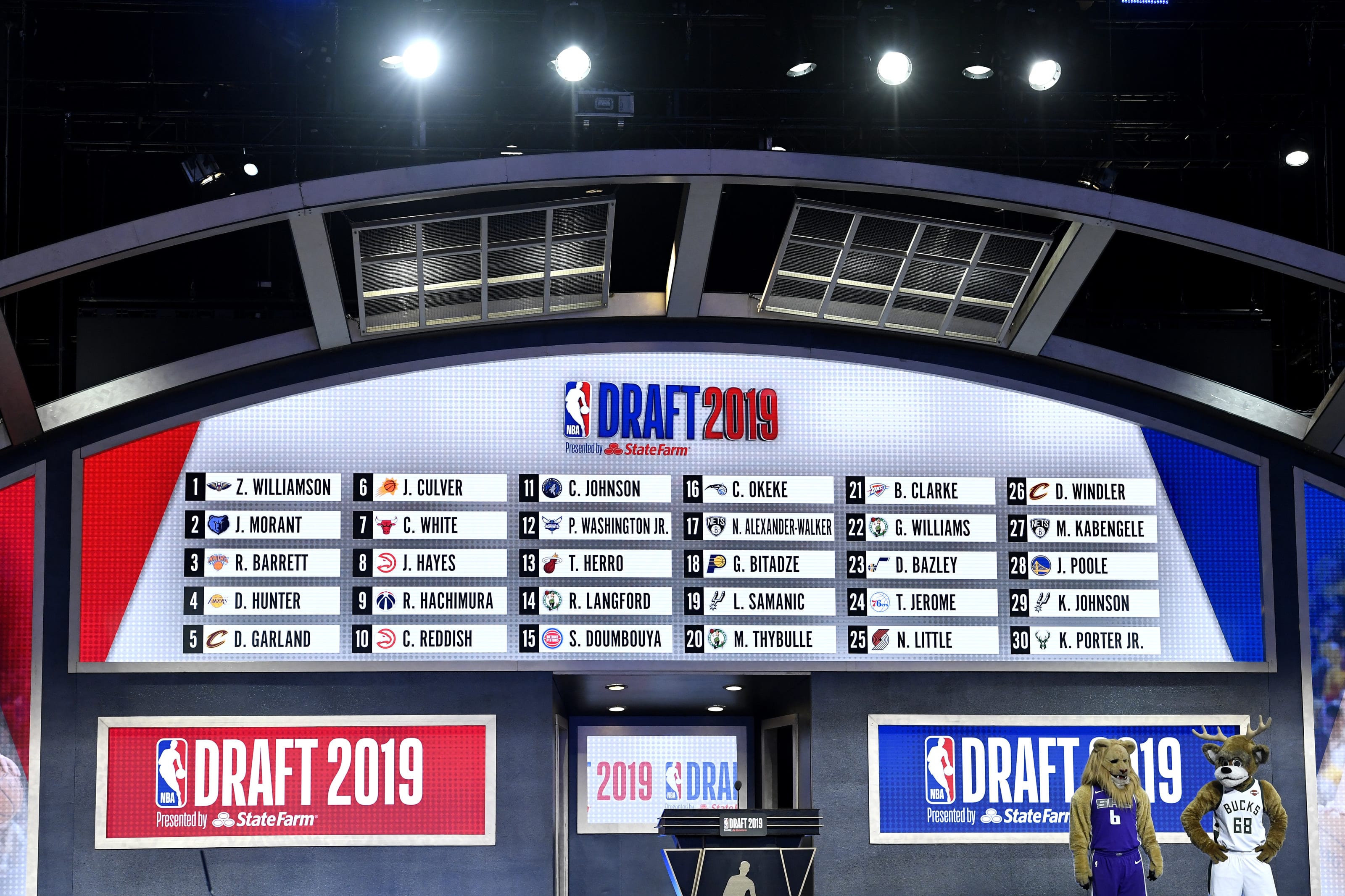 Draft 2019